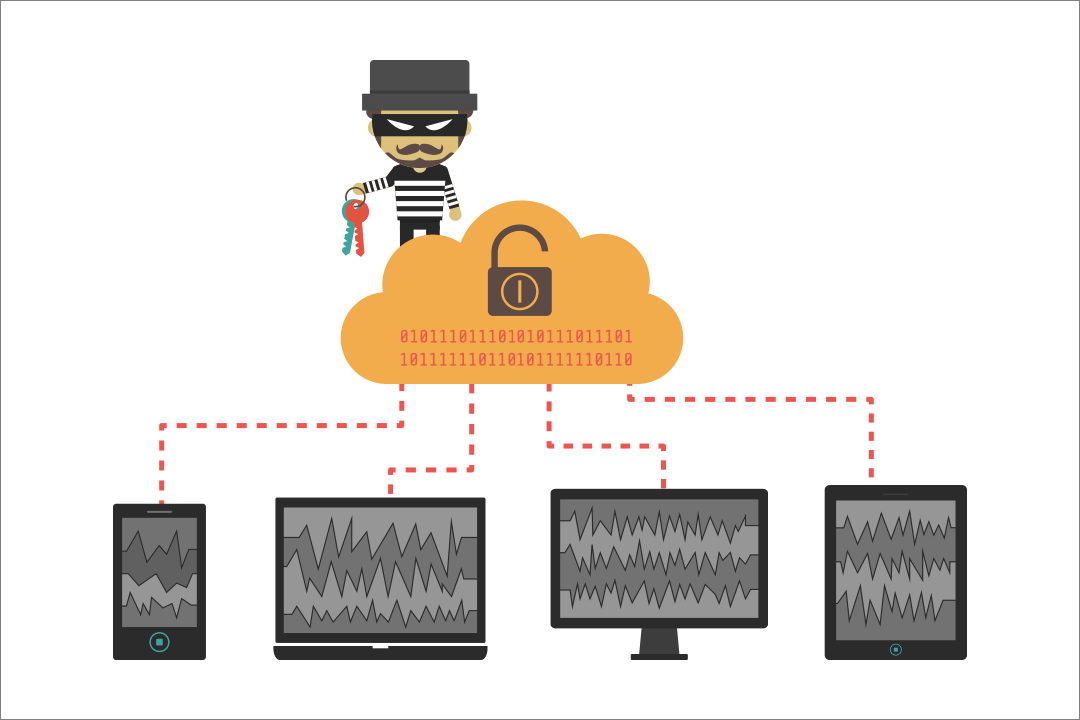 cyberattaque-wannacry