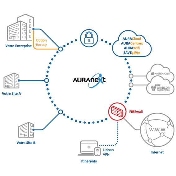 Schema-Reseau-MPLS