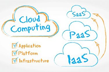 services-cloud
